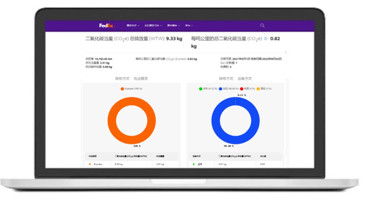 联邦快递推出FedEx® Sustainability Insights工具，助力完善客户排放报告