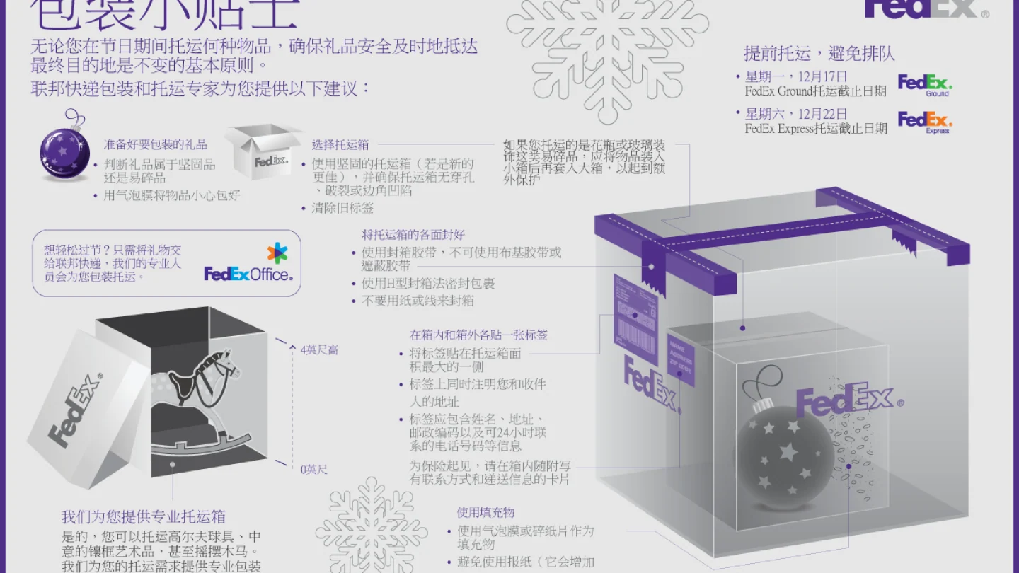 电子商务将带动联邦快递创节日货量纪录